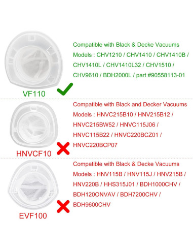 Paquete de 4 Filtros VF110 Black & Decker para Aspiradoras