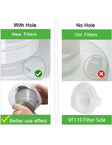 Paquete de 4 Filtros VF110 Black & Decker para Aspiradoras