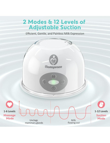 Extractor de Leche Eléctrico Inalámbrico Momspeace Doble 24mm