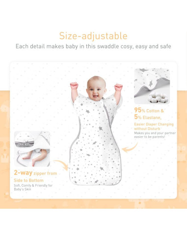 Saco de Dormir Knirose Swaddle 3-en-1 para Bebés