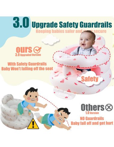 Asiento Inflable Bavbiiy para Bebés 3-36 Meses con Soporte