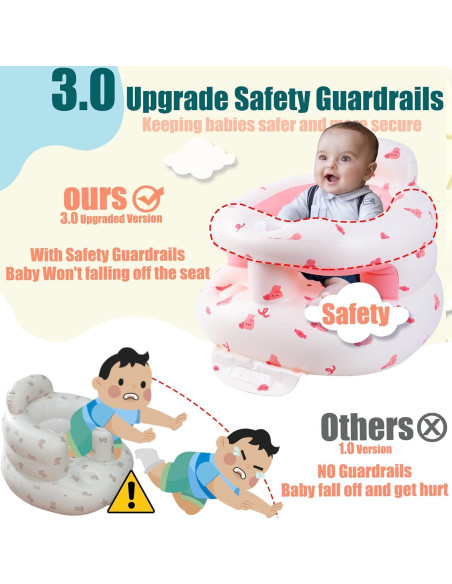 Asiento Inflable Bavbiiy para Bebés 3-36 Meses con Soporte Asiento Inflable Bavbiiy para Bebés 3-36 Meses con Soporte