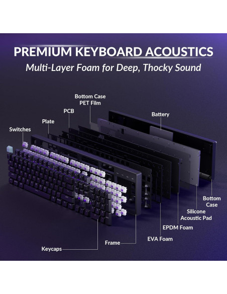 Teclado Gaming Inalámbrico Keychron K10 HE RGB 2.4GHz/Bluetooth Teclado Gaming Inalámbrico Keychron K10 HE RGB 2.4GHz/Bluetooth
