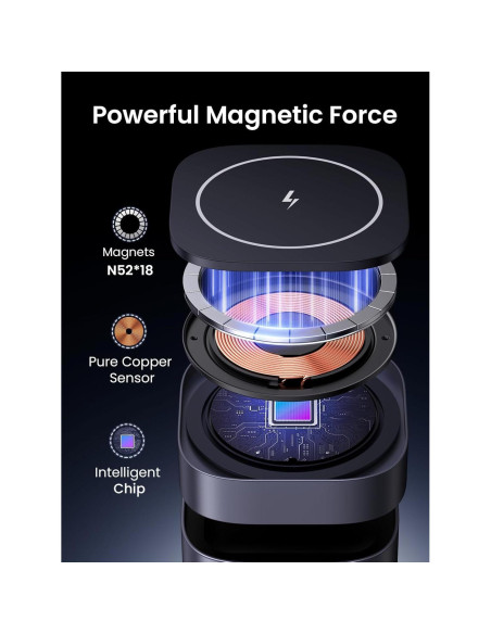 Cargador Inalámbrico Rápido UGREEN MagFlow 2-en-1 para iPhone y AirPods Cargador Inalámbrico Rápido UGREEN MagFlow 2-en-1 para iPhone y AirPods