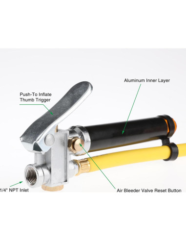 Inflador de Neumáticos Hromee con Medidor 20-120 PSI 33 cm