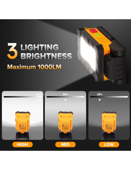 LUTEC Luz de Trabajo LED Recargable 1000 Lúmenes Magnética LUTEC Luz de Trabajo LED Recargable 1000 Lúmenes Magnética