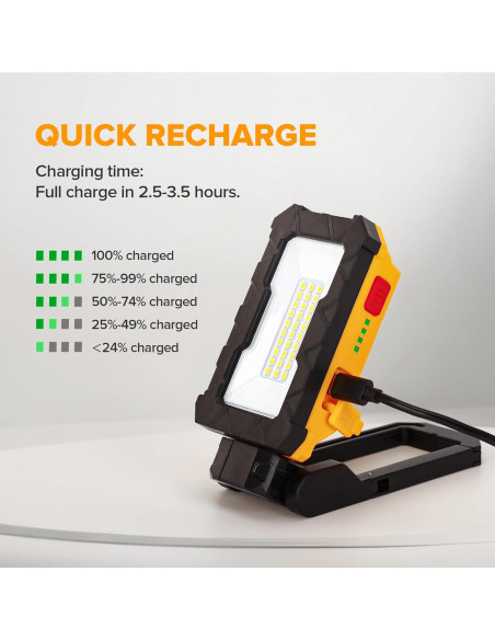 LUTEC Luz de Trabajo LED Recargable 1000 Lúmenes Magnética LUTEC Luz de Trabajo LED Recargable 1000 Lúmenes Magnética