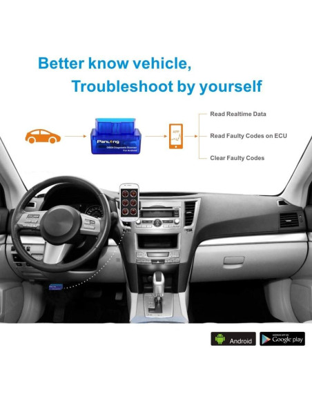Escáner OBD2 Bluetooth Panlong para Android - Diagnóstico Automotriz Escáner OBD2 Bluetooth Panlong para Android - Diagnóstico Automotriz
