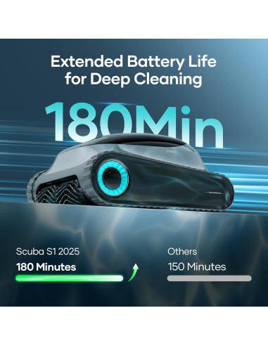 Limpiador de Piscinas Robótico Aiper Scuba S1 - Doble Filtración