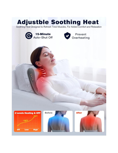 Masajeador Shiatsu de Espalda y Cuello con Calor - Xiamen Healthpal