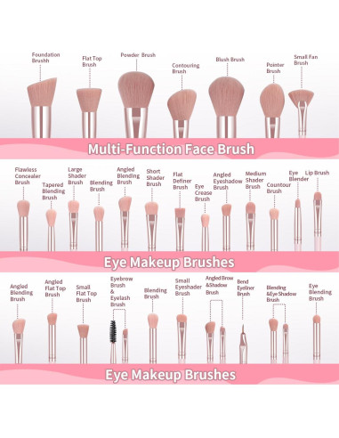 Juego de Brochas de Maquillaje MAANGE 49 Piezas Rosa