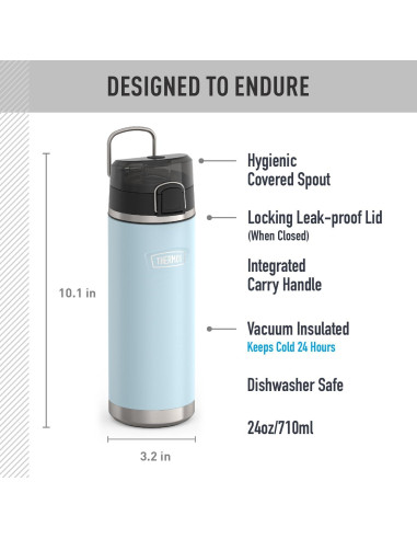 Botella de Agua THERMOS Serie Icon 710 ml con Boquilla