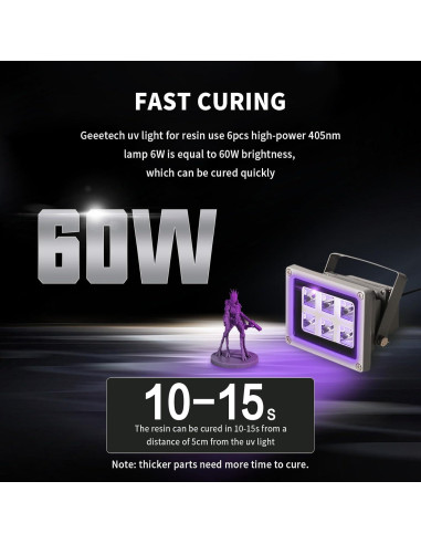 Lámpara UV LED Geeetech 405nm 60W para Curado Rápido 3D