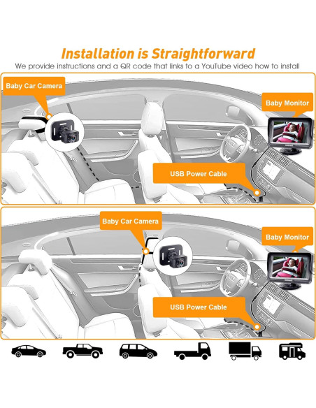 Cámara de Coche para Bebés DoHonest 1080P HD con Visión Nocturna Cámara de Coche para Bebés DoHonest 1080P HD con Visión Nocturna