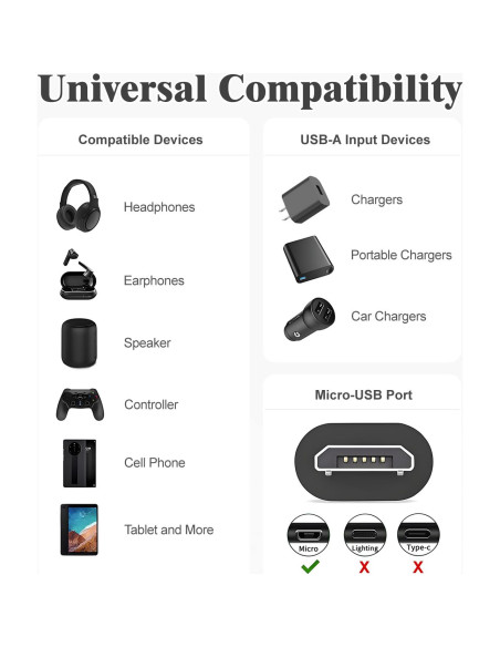 Cable de carga Micro USB TCKN 2m para Shure MV7/MV88+/MV5 Cable de carga Micro USB TCKN 2m para Shure MV7/MV88+/MV5