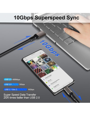 Cable USB A a USB C 2m Elfesoul 3.1 Gen 2 10Gbps Carga Rápida