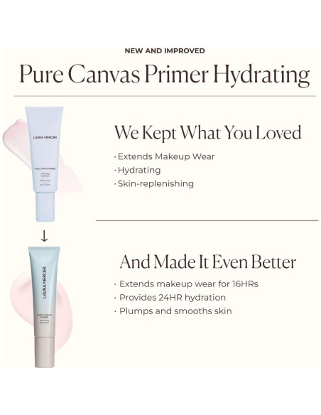 Primer Hidratante Laura Mercier 28g - Mejora Maquillaje Primer Hidratante Laura Mercier 28g - Mejora Maquillaje