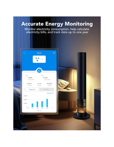 Enchufe Inteligente Govee 15A con Monitoreo de Energía