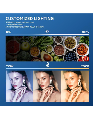 Kit de Iluminación LED NiceVeedi 2-Pack 20W Luz de Video 2800K-6500K
