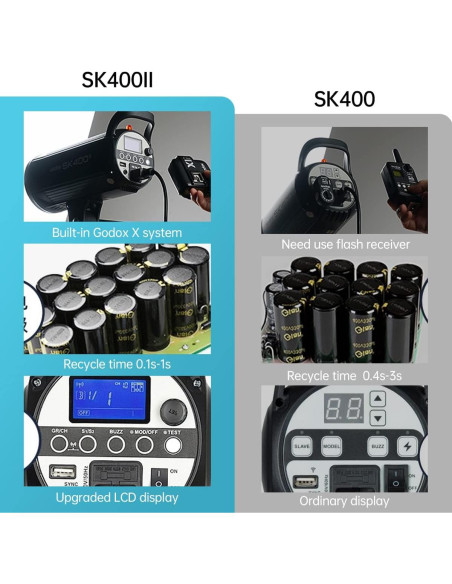 Kit de Luz Estroboscópica Godox SK400II 800Ws con Accesorios Kit de Luz Estroboscópica Godox SK400II 800Ws con Accesorios