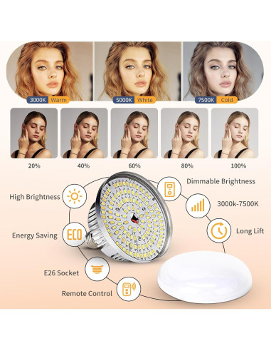 Kit de Iluminación Softbox UBeesize 20'' con Bombilla LED 85W