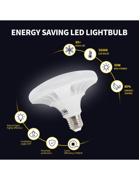 Kit de Iluminación Fotográfica Takerers Softbox 40.64 cm 50W Kit de Iluminación Fotográfica Takerers Softbox 40.64 cm 50W