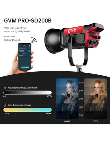 Kit de Iluminación GVM PRO-SD200B 200W con Softbox y Control DMX