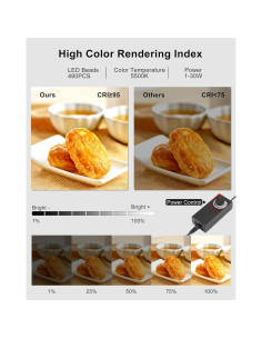 Estudio Fotográfico Portátil PULUZ 40x40 cm con 480 LEDs 2