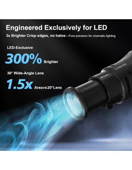 Snoot Óptico Wellmaking S-290LED para Luces LED Bowens Snoot Óptico Wellmaking S-290LED para Luces LED Bowens