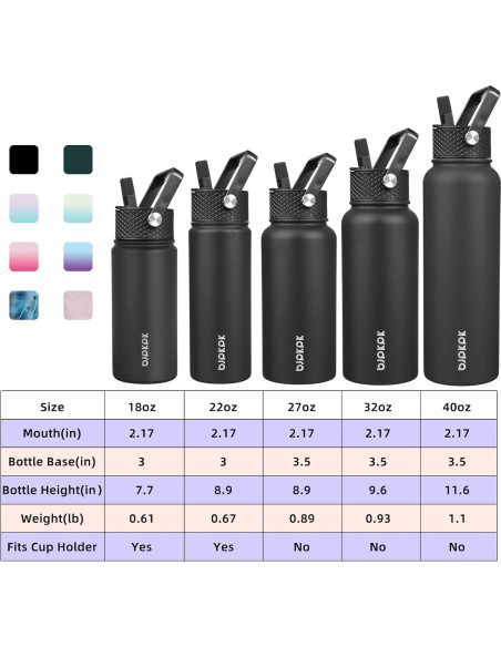 Botellas de Agua Aisladas BJPKPK 27oz 2 Pack con Pajitas Botellas de Agua Aisladas BJPKPK 27oz 2 Pack con Pajitas