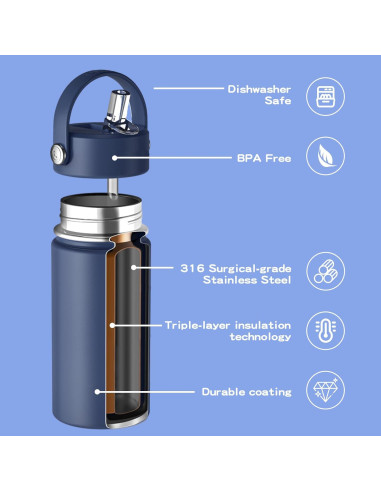 Botella de Agua OISIZ 396ml para Niños con Tapa de Pajita