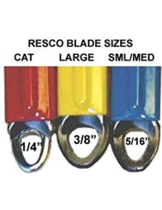 Cortador de Uñas para Gatos Resco Original - Rojo, 12.7cm 2