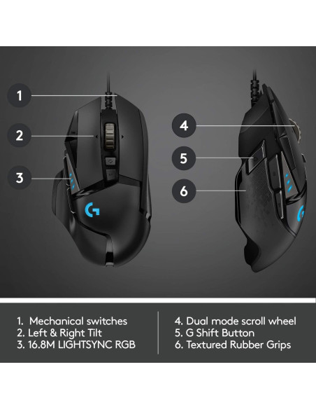 Ratón Gaming Logitech G502 HERO con Cable y Paño Microfibra