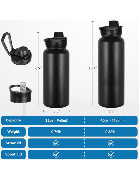 Botella de Agua Aislada VEGOND 0.95L Acero Inoxidable Negra Botella de Agua Aislada VEGOND 0.95L Acero Inoxidable Negra