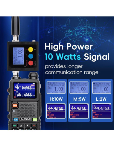 Walkie Talkies Baofeng 5RM 10W 2 Pack con Baterías 2500mAh