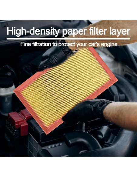 Filtro de aire FRIDEE para Toyota Camry RAV4 Highlander Filtro de aire FRIDEE para Toyota Camry RAV4 Highlander