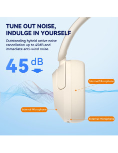 Auriculares EarFun Wave Pro Bluetooth ANC 80H Sonido Hi-Res 2