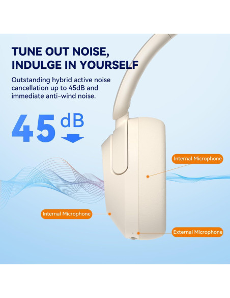 Auriculares EarFun Wave Pro Bluetooth ANC 80H Sonido Hi-Res Auriculares EarFun Wave Pro Bluetooth ANC 80H Sonido Hi-Res