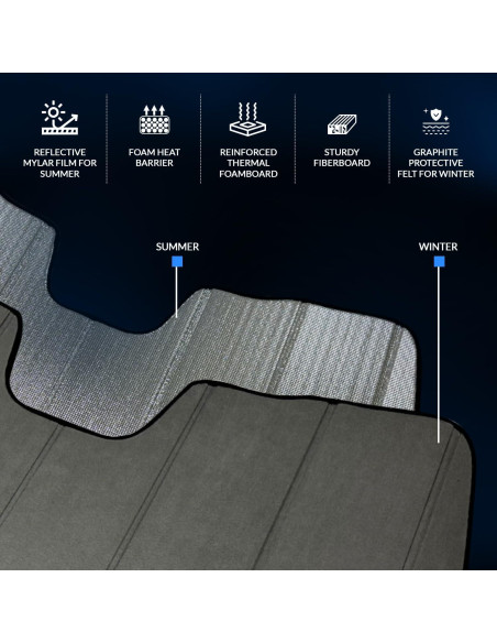 Protector Solar Parabrisas Tuningpros SS-340 para Toyota Yaris 2012-2019 Protector Solar Parabrisas Tuningpros SS-340 para Toyota Yaris 2012-2019