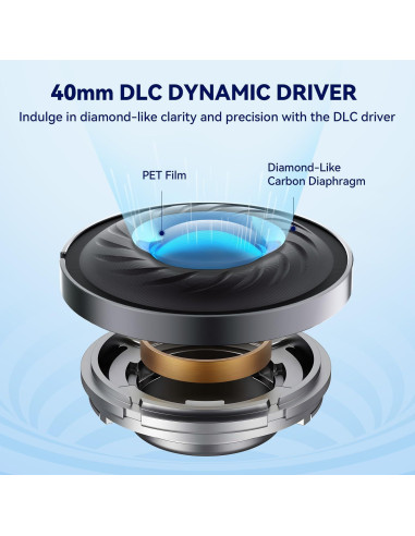 Auriculares EarFun Wave Pro Bluetooth ANC 80H Sonido Hi-Res