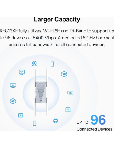 Extensor de Rango Wi-Fi 6E TP-Link RE813XE Tri-Banda 5.4 Gbps