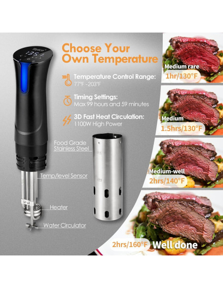 Cocedor Sous Vide Rnice 1100W con WiFi y Control Digital Cocedor Sous Vide Rnice 1100W con WiFi y Control Digital