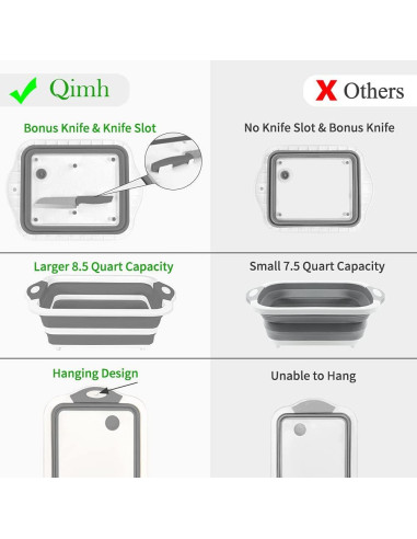 Tabla de Cortar Plegable QiMH 3 en 1 - Lavado y Drenaje 40 cm