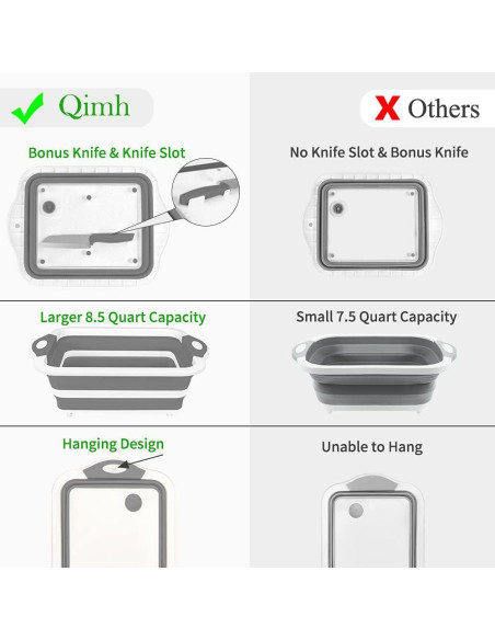 Tabla de Cortar Plegable QiMH 3 en 1 - Lavado y Drenaje 40 cm Tabla de Cortar Plegable QiMH 3 en 1 - Lavado y Drenaje 40 cm