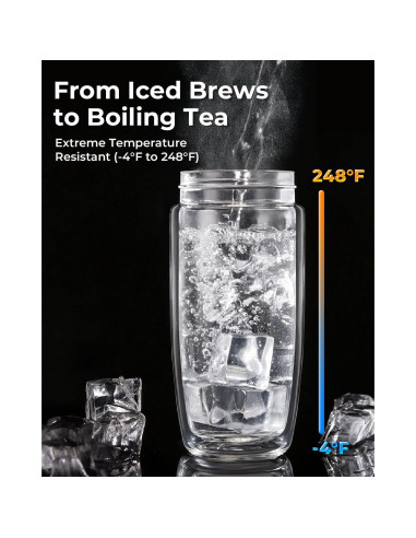 Taza de Té TEAVOR MagnaDrop 370ml Doble Pared a Prueba de Fugas