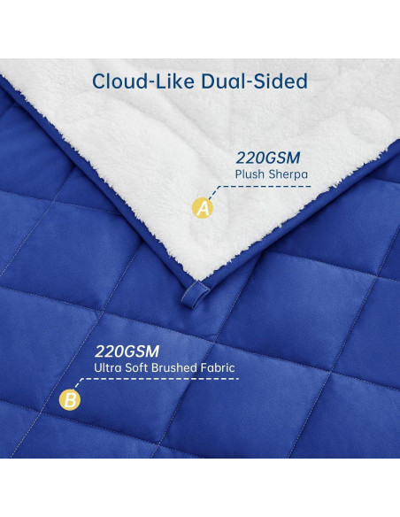 Manta Pesada Reversible OMYSTYLE Sherpa 122x183 cm Azul Manta Pesada Reversible OMYSTYLE Sherpa 122x183 cm Azul