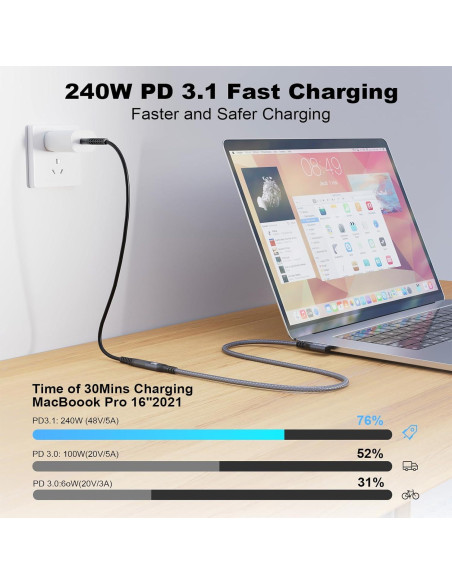 Cable de Extensión USB C 3.2 20Gbps 3M 90 Grados CHENLENIC Cable de Extensión USB C 3.2 20Gbps 3M 90 Grados CHENLENIC