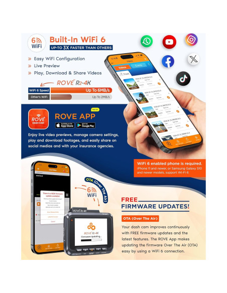 Cámara de Salpicadero ROVE R2-4K con GPS y WiFi 6