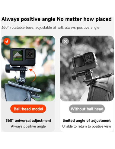 Soporte Magnético TELESIN para Mochila y Teléfono 360
