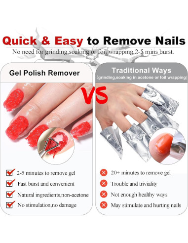 Removedor de Gel para Uñas LOUINSTIC 15ml y Aceite Cutículas 15ml